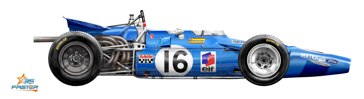 Matra MS 84 F1